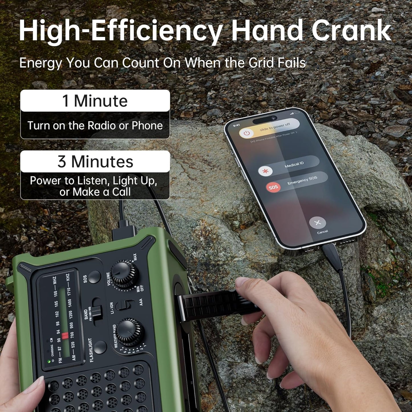 Solar Radio Emergency Hand Crank 12000mAh with Clear Signal, AM FM NOAA Weather Radio Battery Operated with 2-Mode LED Flashlight Cell Phone Charger Dual Outputs SOS