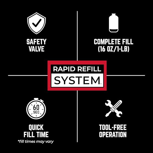Mr. Heater Fuel Keg. - 1 lb. / 16 oz. Empty Refillable Propane Tank – DOT Certified