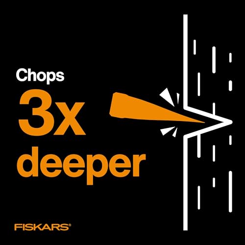 Fiskars X27 Super Splitting Axe - 36" Wood Splitting Axe for Medium to Large Size Logs with Shock-Absorbing Handle - Split Firewood - Forged Steel Blade - Bushcraft Gear and Camping Axe