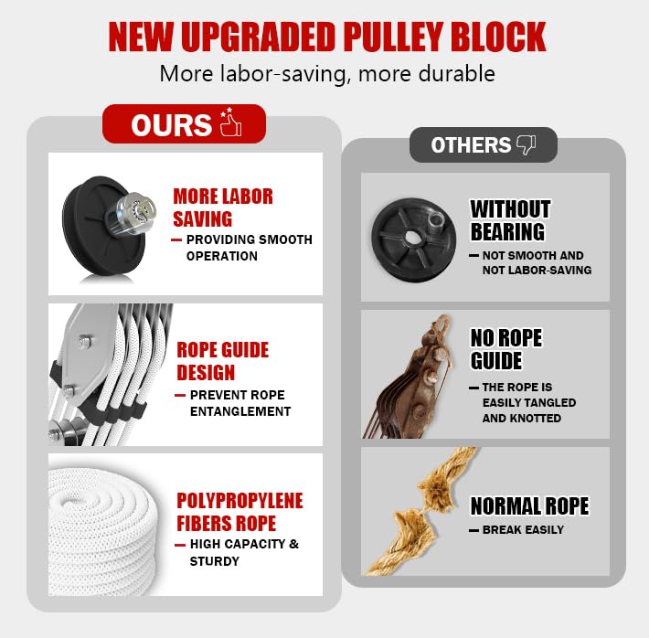 Rope Hoist Pulley System, 4400LB Pulley Block and Tackle, 8:1 Ratio Lifting Power 65ft, Heavy Duty Pulley Block for Lifting Pulling (with 2PCs Straps)