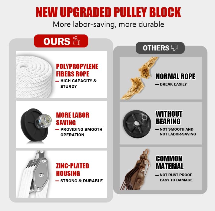 Rope Hoist Pulley System, 4400LB Pulley Block and Tackle, 8:1 Ratio Lifting Power 65ft, Heavy Duty Pulley Block for Lifting Pulling (with 2PCs Straps)