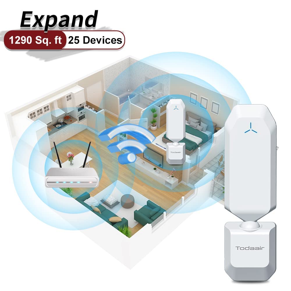 2025 Outdoor WiFi Extender Plus,Signal Booster Long Range 5G, Up to 1200Mbps Dual Band WiFi Repeater, IP65 Weatherproof, CubreOutdoor Hasta 3440 Metros.Support Repeater & AP Mode