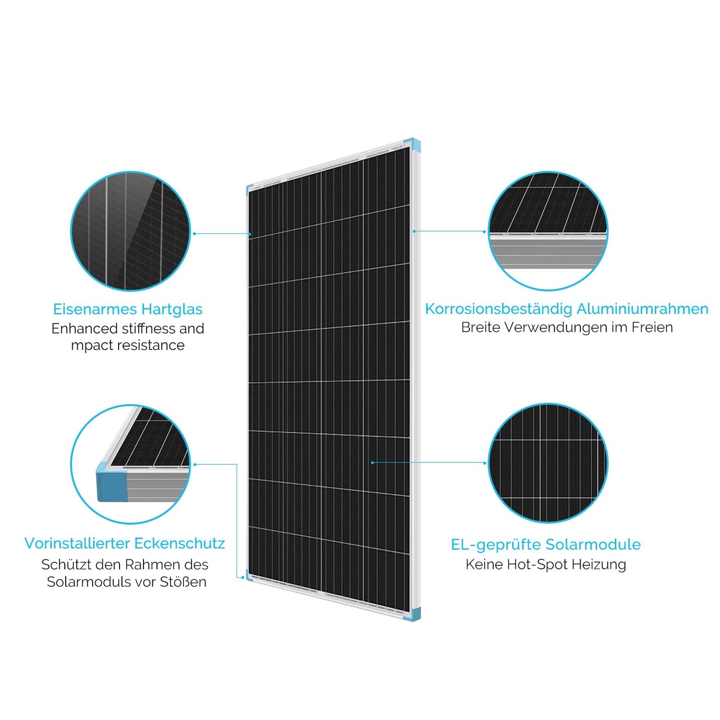 Renogy Solar Panel 100 Watt 12 Volt, High-Efficiency Monocrystalline PV Module Power Charger for RV Marine Rooftop Farm Battery and Other Off-Grid Applications, RNG-100D-SS, Single 100W