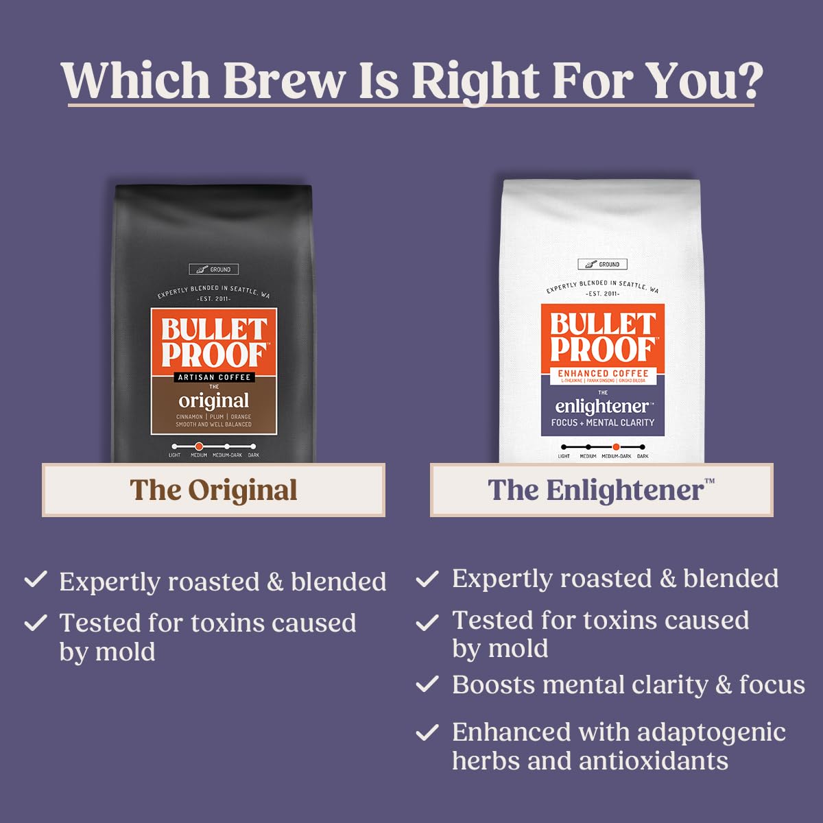Bulletproof The High Achiever Ground Coffee, 10 Ounces, Medium-Dark Roast Enhanced Coffee with Lion's Mane Mushroom, B Vitamins, and Adaptogens for Energy and Focus