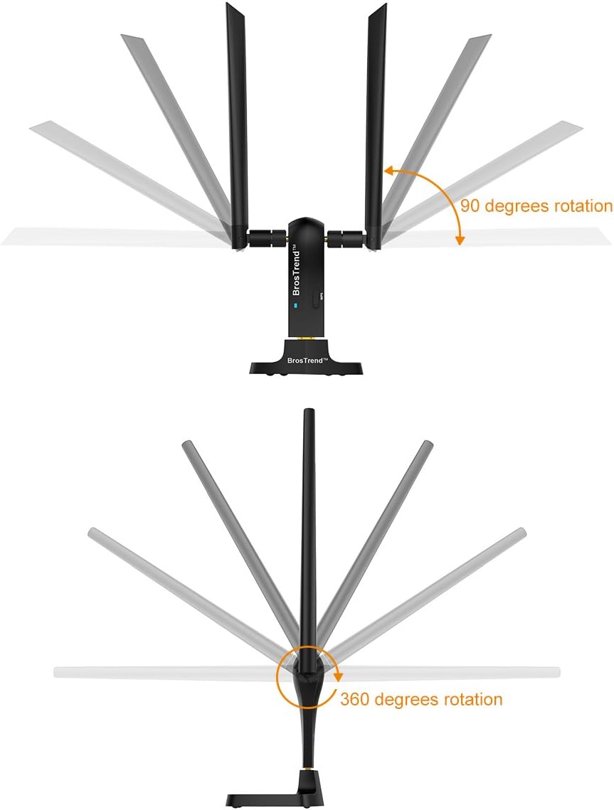 BrosTrend 1200Mbps Long Range USB WiFi Adapter for PC Desktop Laptop of Windows 11/10/8.1/8/7, Wireless Adapter Dual Band 2.4GHz 300Mbps + 5GHz 867Mbps, 2X 5dBi High Gain Antennas, USB 3.0 Cradle