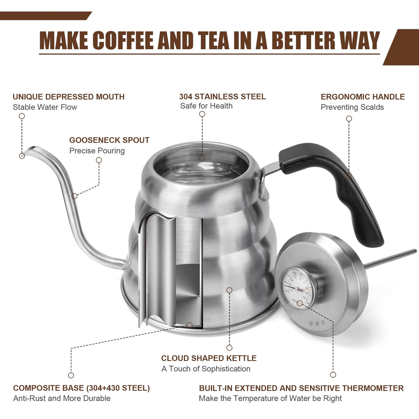 Tea Kettle with Thermometer Pot Black Stovetop Tea Kettle 40 oz 1200ml Gooseneck Kettle Teapot Pour Over Coffee Kettle with Thermometer,40oz,Black,1Pack