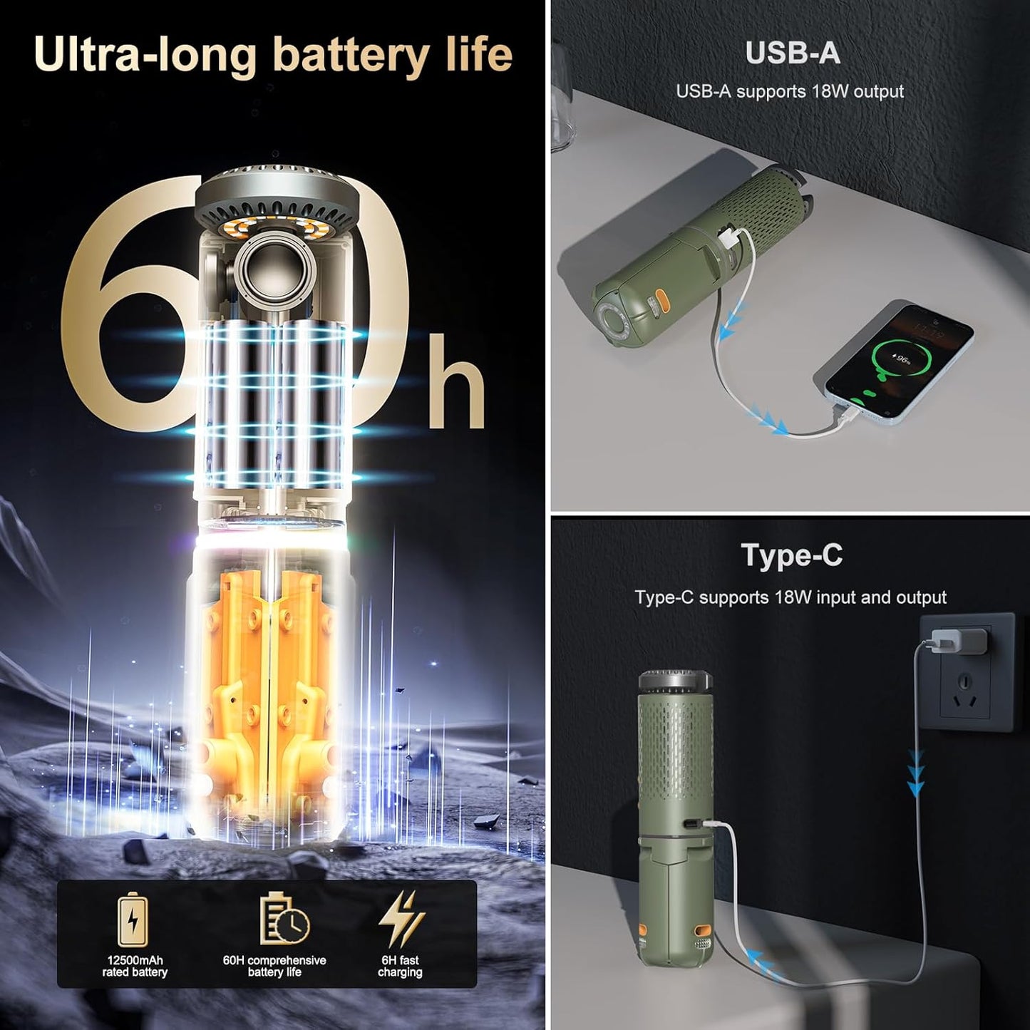 1Mii Lavaudio Camping Lantern with Bluetooth Speaker, Rechargeable Telescopic Camping Light, 12500mah Battery Rechargeable Lumens 800 Flashlight, Scalable Camping Lights for Hiking, Camping