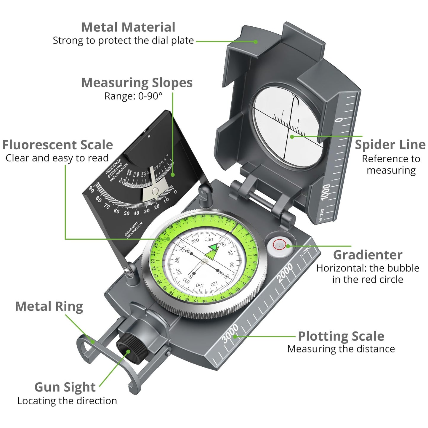 Proster IP65 Compass Hiking Survival - Lensatic Sighting Compass for Camping Navigation, Compass with Clinometer & Carry Bag for Camping Hunting Hiking Geology Activities