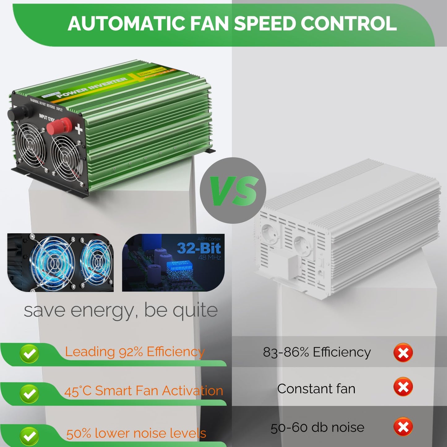 EDECOA Pure Sine Wave Power Inverter 3500W DC 12V to AC 120V with LCD Display and Remote Controller 4 AC Outlets and 1 Terminal Block
