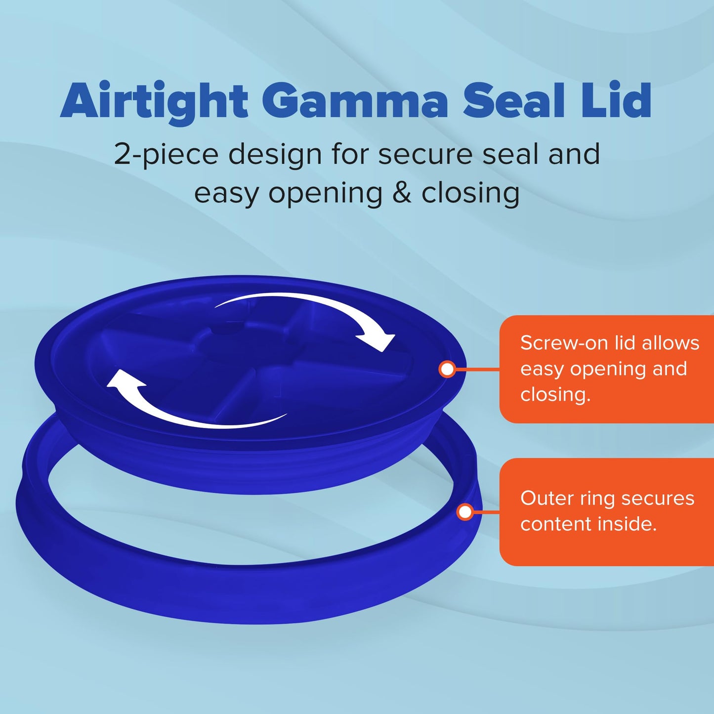 ePackageSupply 5 Gallon White Bucket with Gamma Seal Screw on Airtight Lid | Made in USA | Food Grade | Heavy-Duty | Durable 90 Mil All Purpose Pail | Easy Stack and Store | BPA Free (3 Count), White