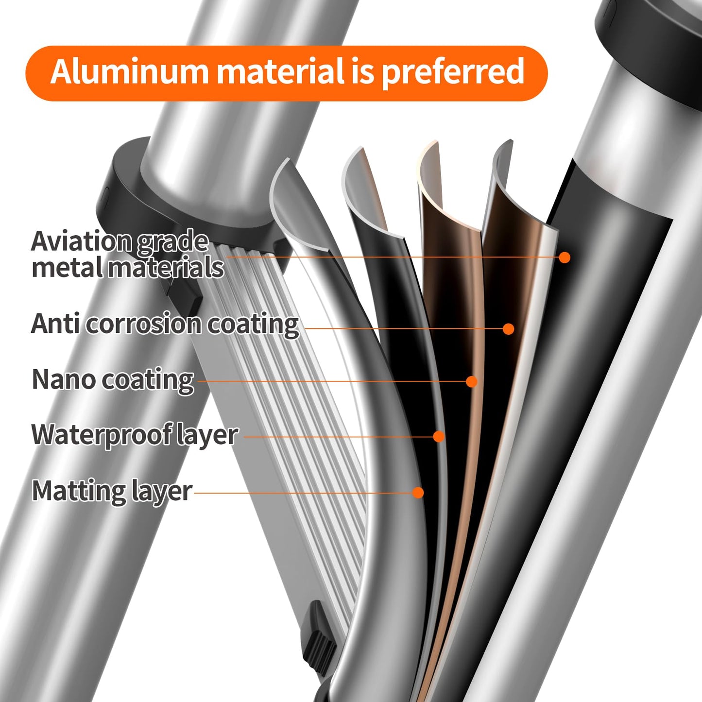 Telescoping Ladder,12.5 FT Extension Ladder, Heavy Duty 330lbs Max Capacity, Multi-Purpose Collapsible Ladder for RV or Outdoor Work