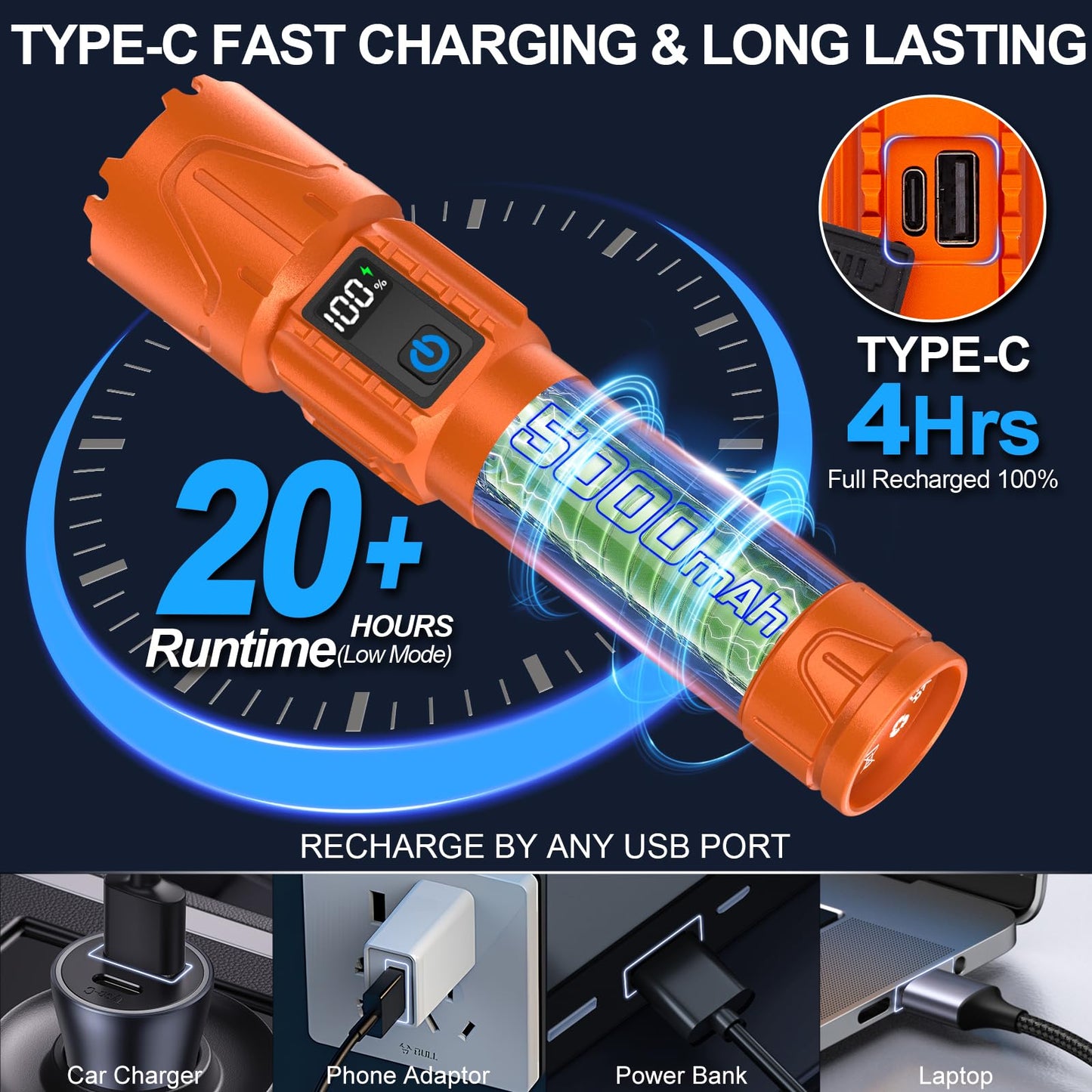 Rechargeable Flashlights High Lumens - Super Bright LED Tactical Flash Light, Powerful Waterproof Handheld USB C Flashlight for Camping,Emergencies,Home,5 Modes,Zoomable (2, Black)