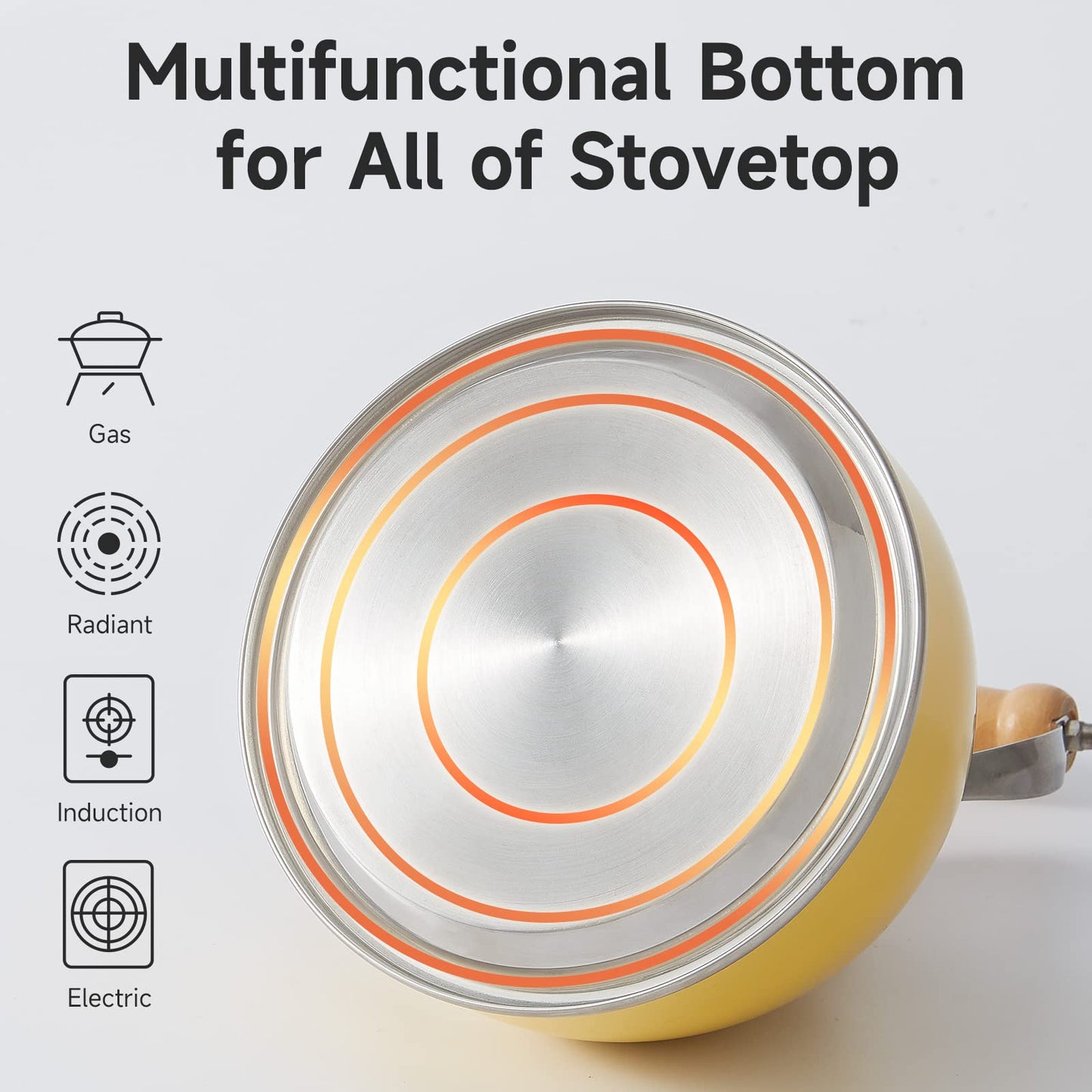 ROCKURWOK Tea Kettle, Tea Pot with Cool Touch Ergonomic Handle, Teapot Food Grade Stainless Steel, Tea Kettle Stovetop, Kettle Teapot, Whistling Tea Kettle, Small Tea Kettle, 1.6 Quart (Green)