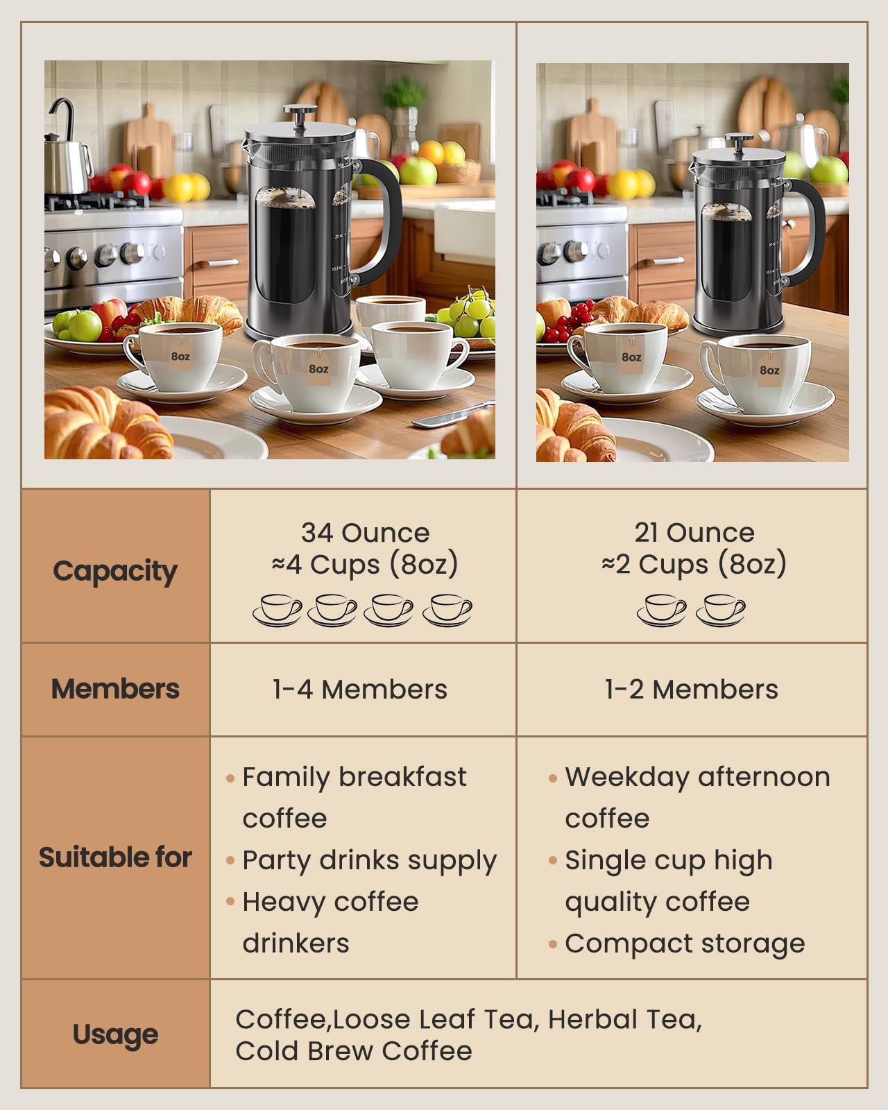 BAYKA French Press Coffee Maker, Large 304 Stainless Steel Coffee Press, Cold Brew Heat Resistant Thickened Borosilicate Coffee Pot for Camping Travel Gifts, 34 Ounce, Dark Pewter