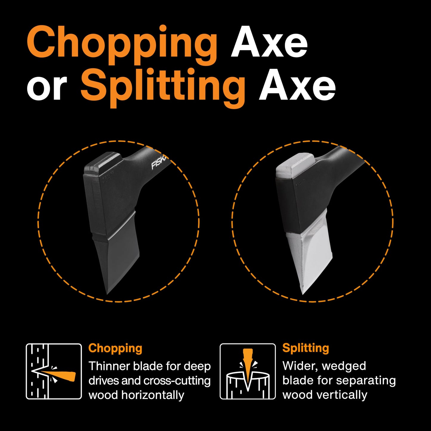 Fiskars X27 Super Splitting Axe - 36" Wood Splitting Axe for Medium to Large Size Logs with Shock-Absorbing Handle - Split Firewood - Forged Steel Blade - Bushcraft Gear and Camping Axe