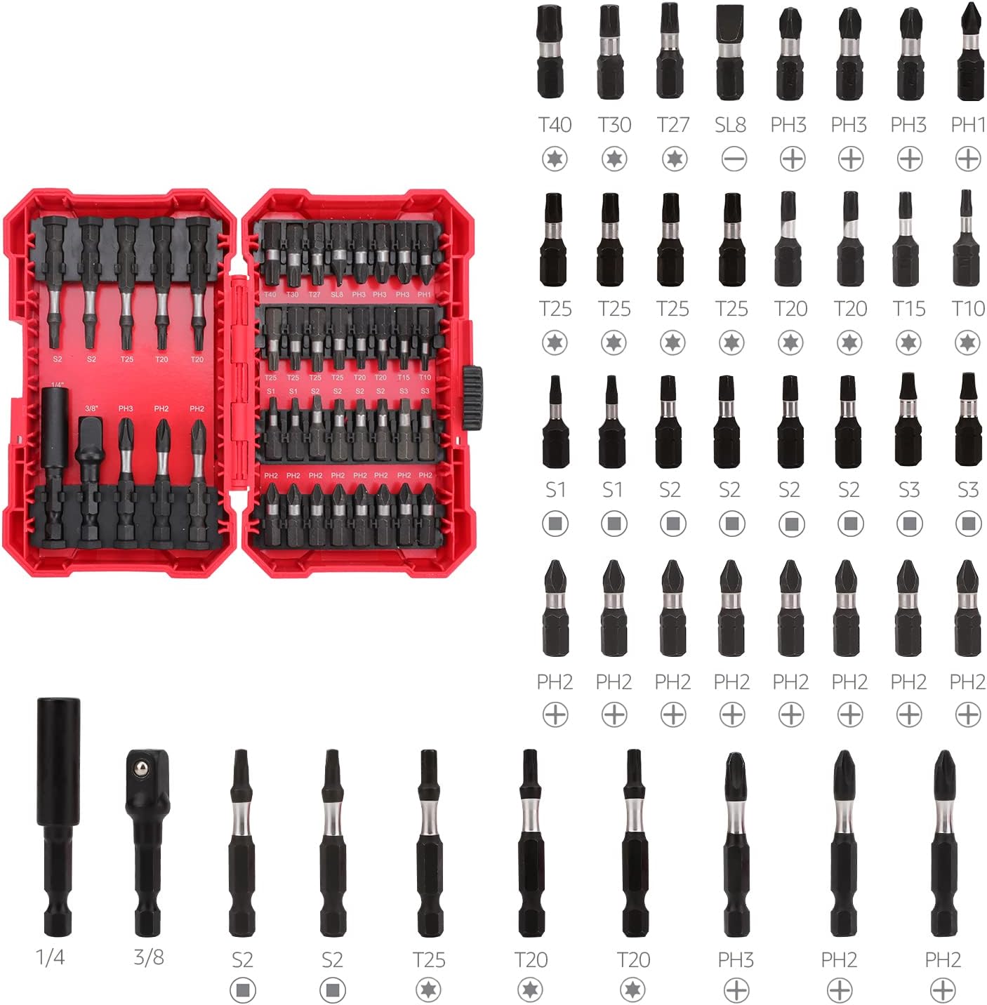 Amazon Basics 42-Piece Impact Screwdriver Bit Set Phillips, Slotted and Torx, One Size