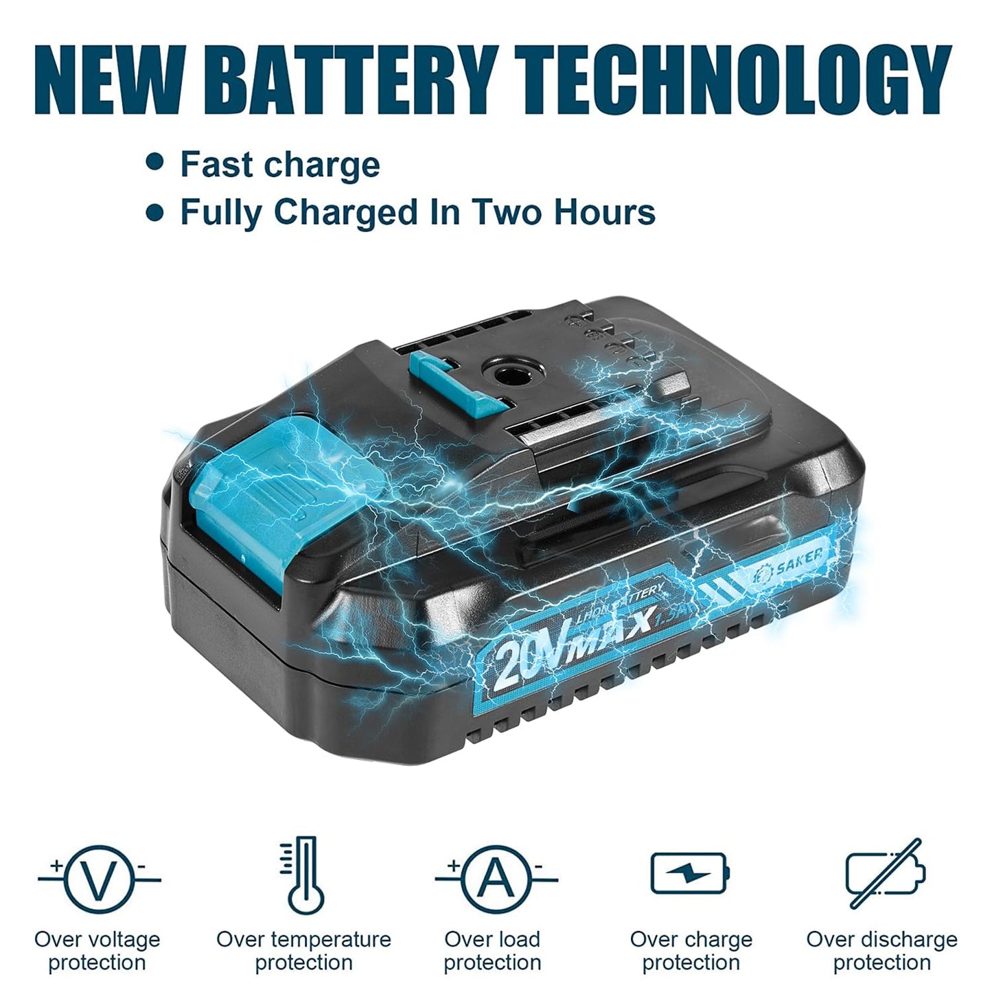 Saker Mini Chainsaw,2025 New Upgrade Electric Chainsaws,Portable Chain Saw Cordless Battery Powered,Small Handheld Chain Saws Pruning Shears Saw for Wood Tree Branches,Courtyard and Garden