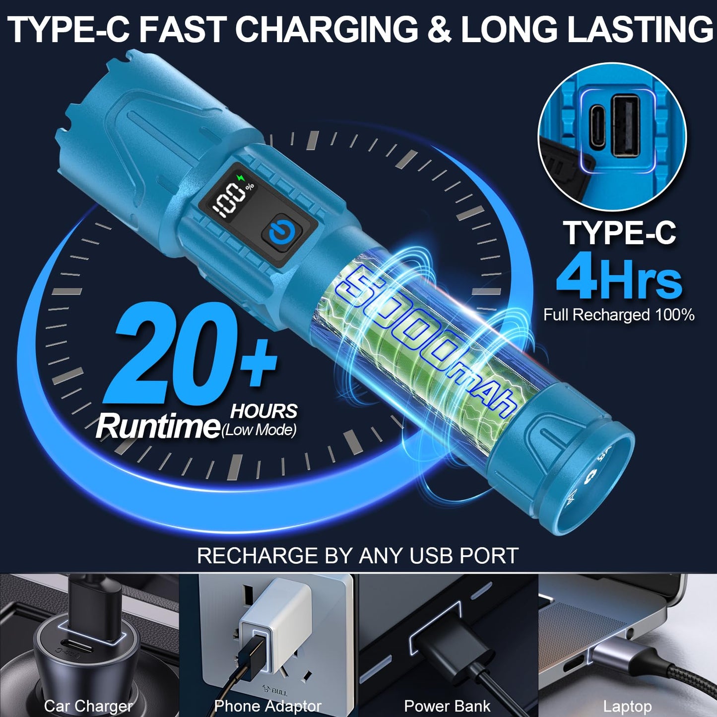 Rechargeable Flashlights High Lumens - Super Bright LED Tactical Flash Light, Powerful Waterproof Handheld USB C Flashlight for Camping,Emergencies,Home,5 Modes,Zoomable (2, Black)