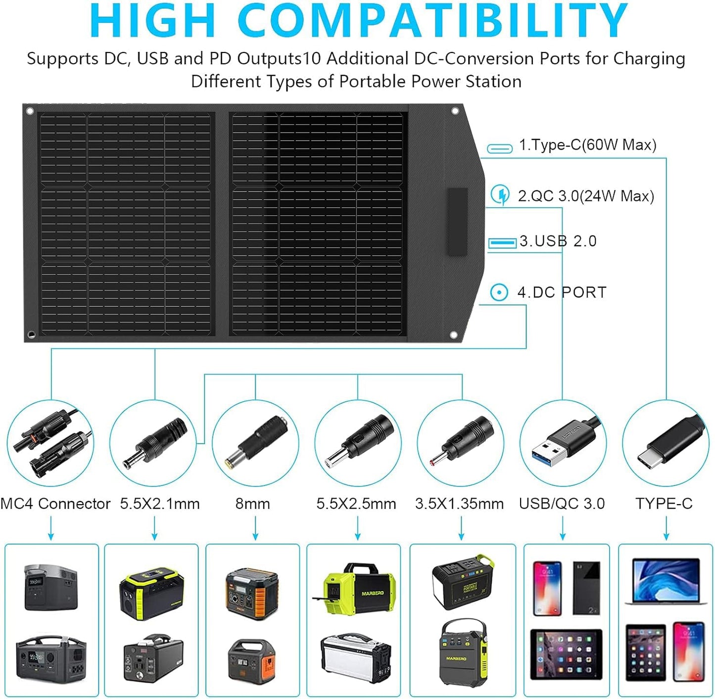 MARBERO 60W Portable Solar Panel 60 Watt Foldable Solar Panel for Solar Generators IP65 Waterproof 23% High Efficiency USB Port & DC Output(10 Changeable Adapters) for Outdoor Camping Travel Cloudy