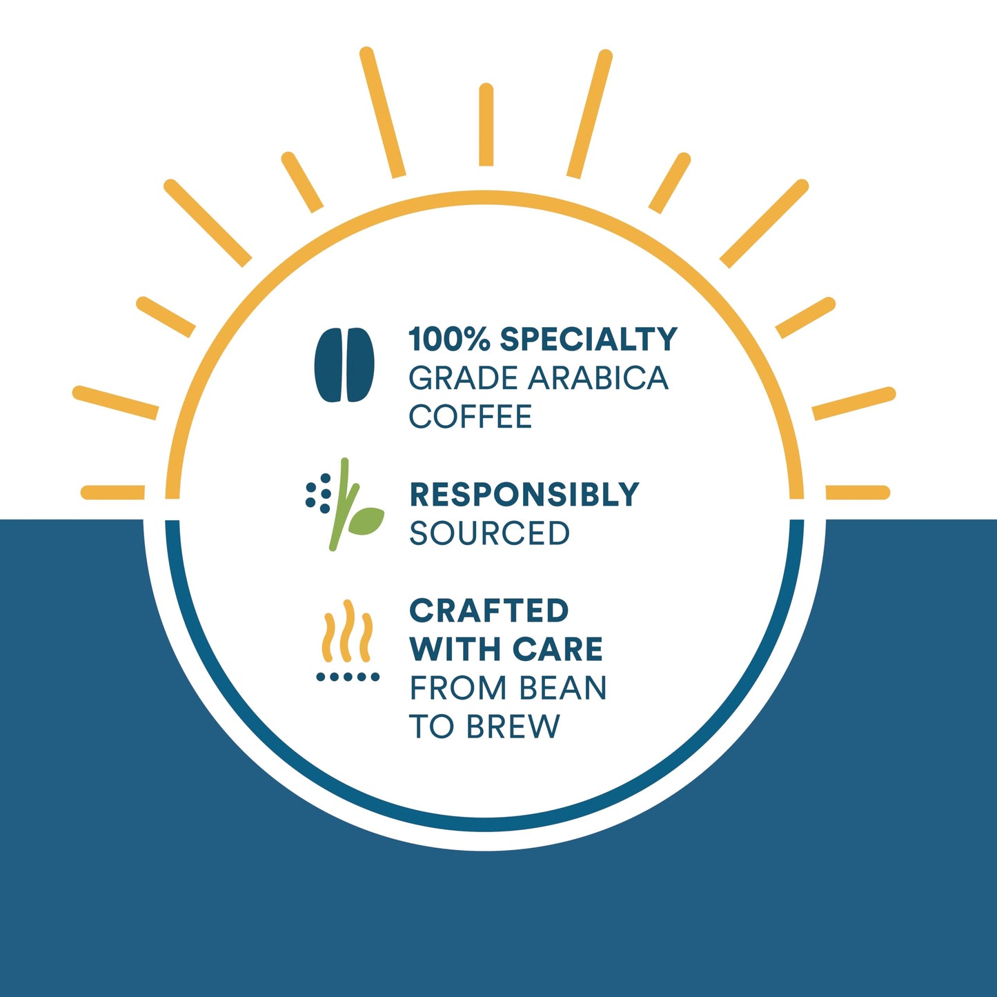 Cameron's Coffee Roasted Whole Bean Coffee, Organic Woods & Water, 4 Pound