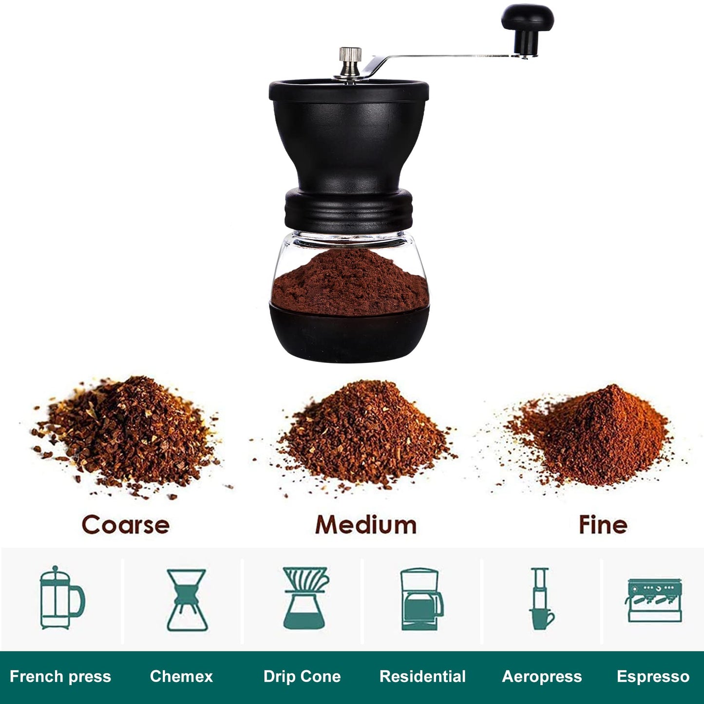 PARACITY Manual Coffee Bean Grinder with Ceramic Burr, Hand Coffee Grinder Mill Small with 2 Glass Jars( 11OZ per Jar) Stainless Steel Handle for Drip Coffee, Espresso, French Press, Turkish Brew