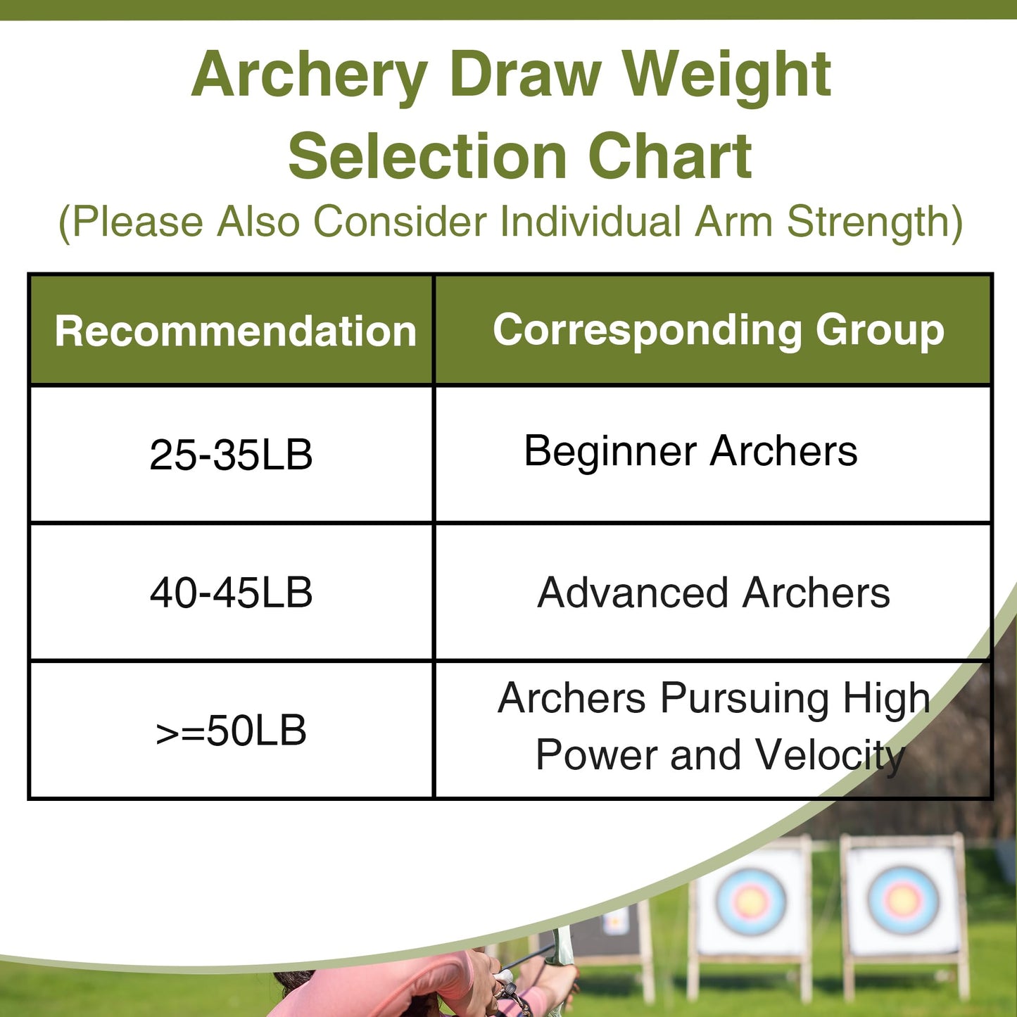 Black Hunter Takedown Recurve Bow, 60" Right Handed & Left Handed Archery Recurve Bows with Ergonomic Design for Adults Beginners to Advanced Outdoor Practice & Hunting (25-60 lbs)