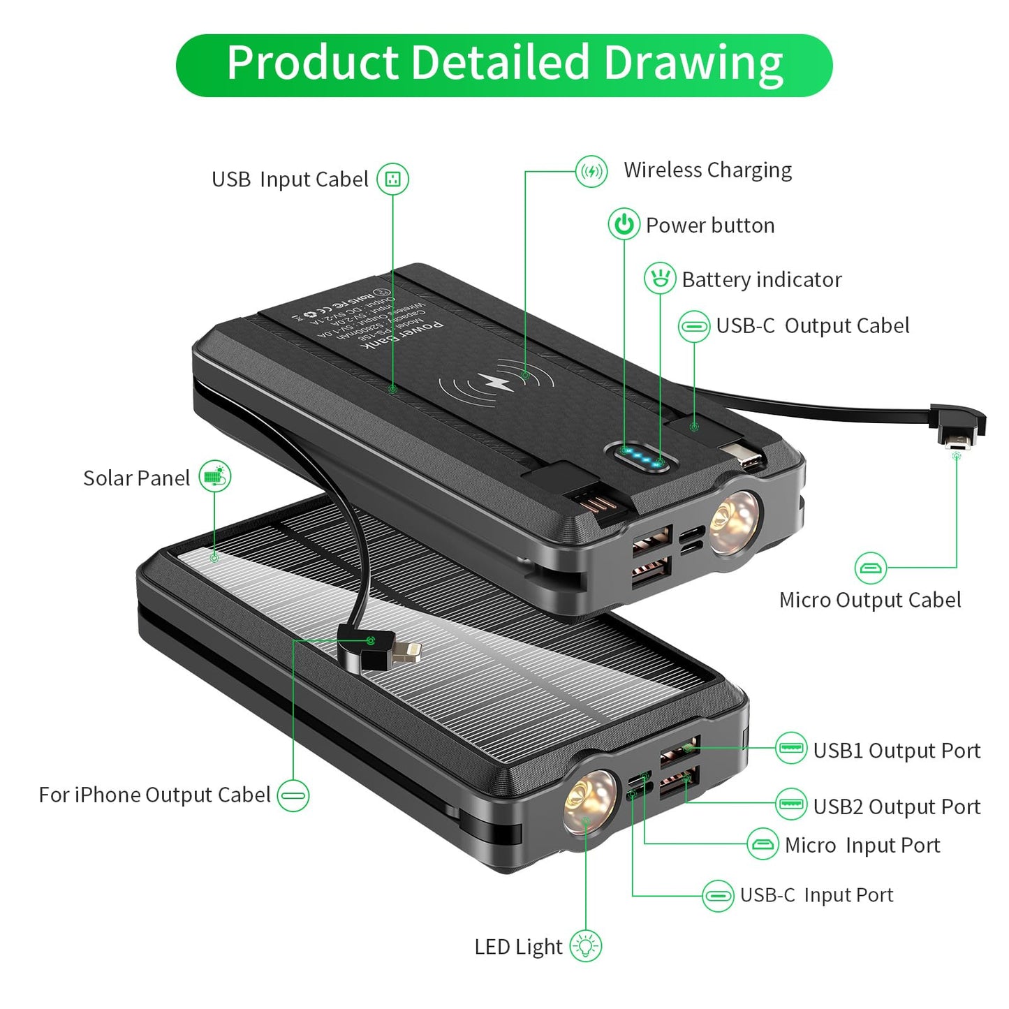 Portable Charger Solar Power Bank 52800mAh 5V/3A Fast Charging Battery Pack with Built in 4 Cables 2 Outputs & LED Flashlight for Cell Phone Camping and Hiking