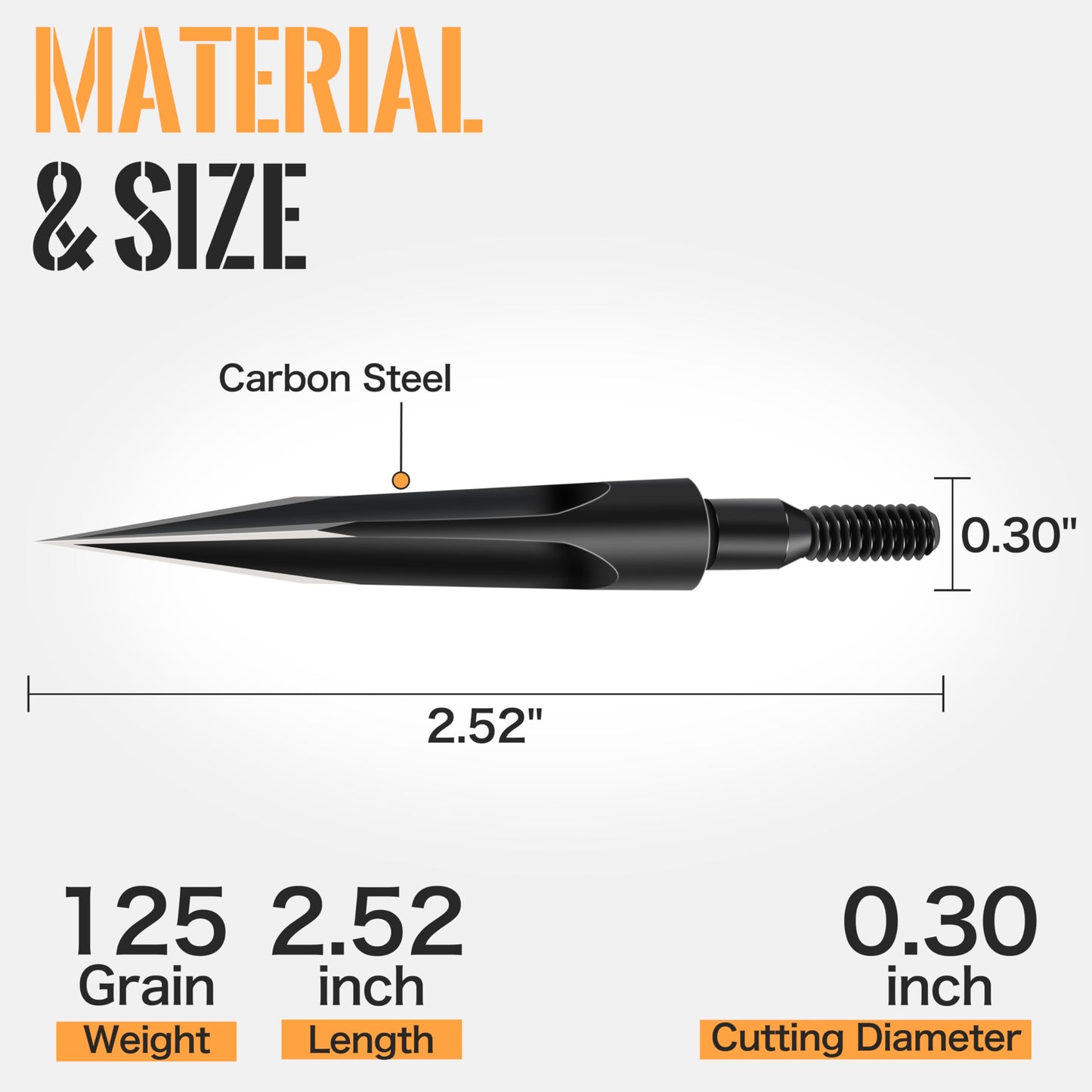 SUNYA Broadheads 100/120/125/150 Grain Traditional Archery Arrow Tips for Compound, Recurve Bow & Crossbow, Pack of 12