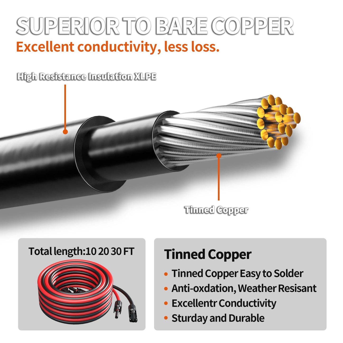 10AWG Solar Cable with Pair of Connectors Solar Panel Adaptor Kit Tool, Extension Cable,10 Gauge Wire,Red and Black(20FT Red + 20FT Black)