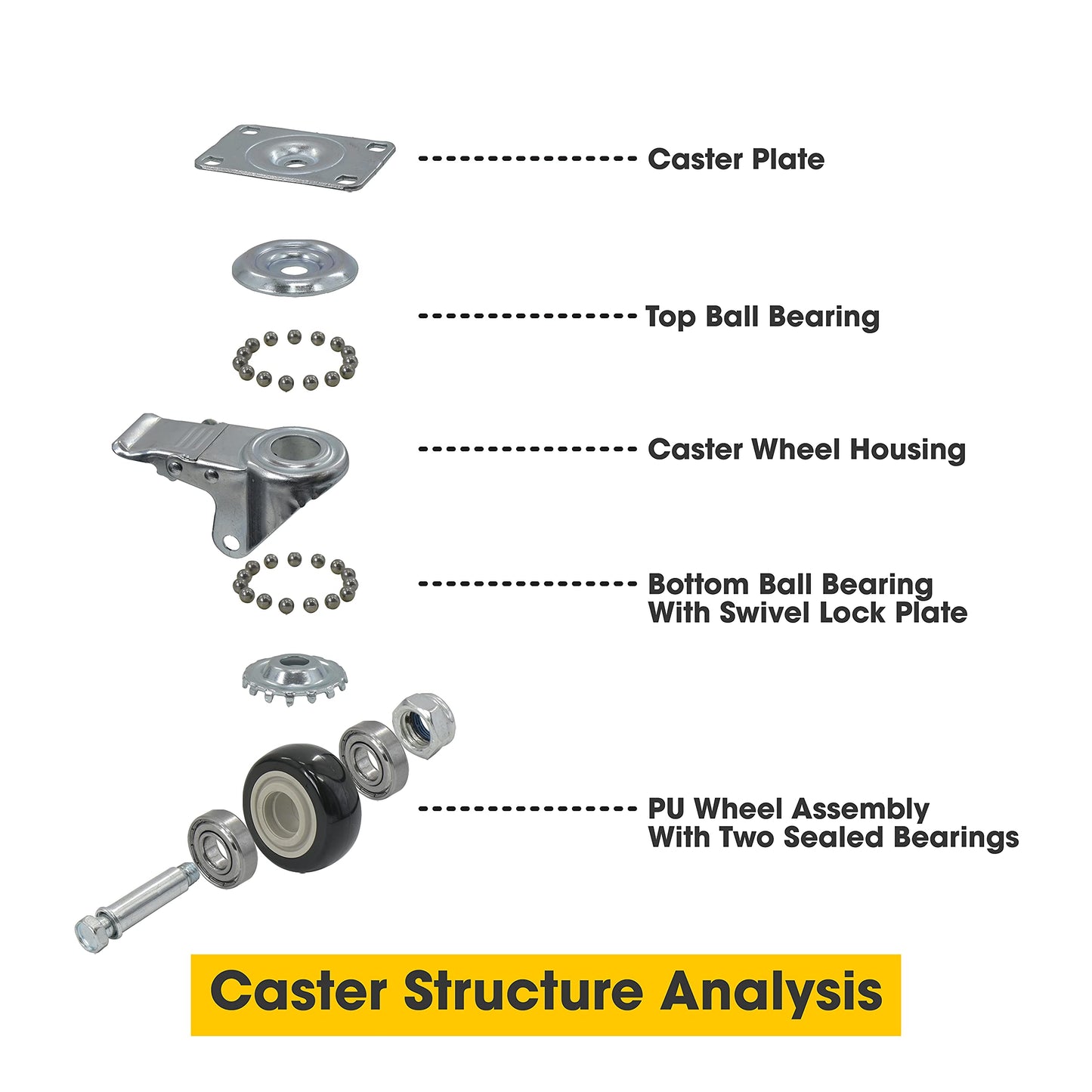 ELAFROS 30 Gallon and 55 Gallon Heavy Duty Plastic Drum Dolly – Durable Plastic Drum Cart 900 lb. Capacity- Barrel Dolly with 5 Swivel Casters Wheel,Blue