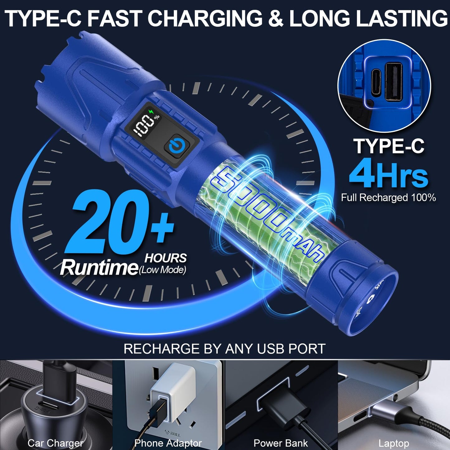 Rechargeable Flashlights High Lumens - Super Bright LED Tactical Flash Light, Powerful Waterproof Handheld USB C Flashlight for Camping,Emergencies,Home,5 Modes,Zoomable (2, Black)