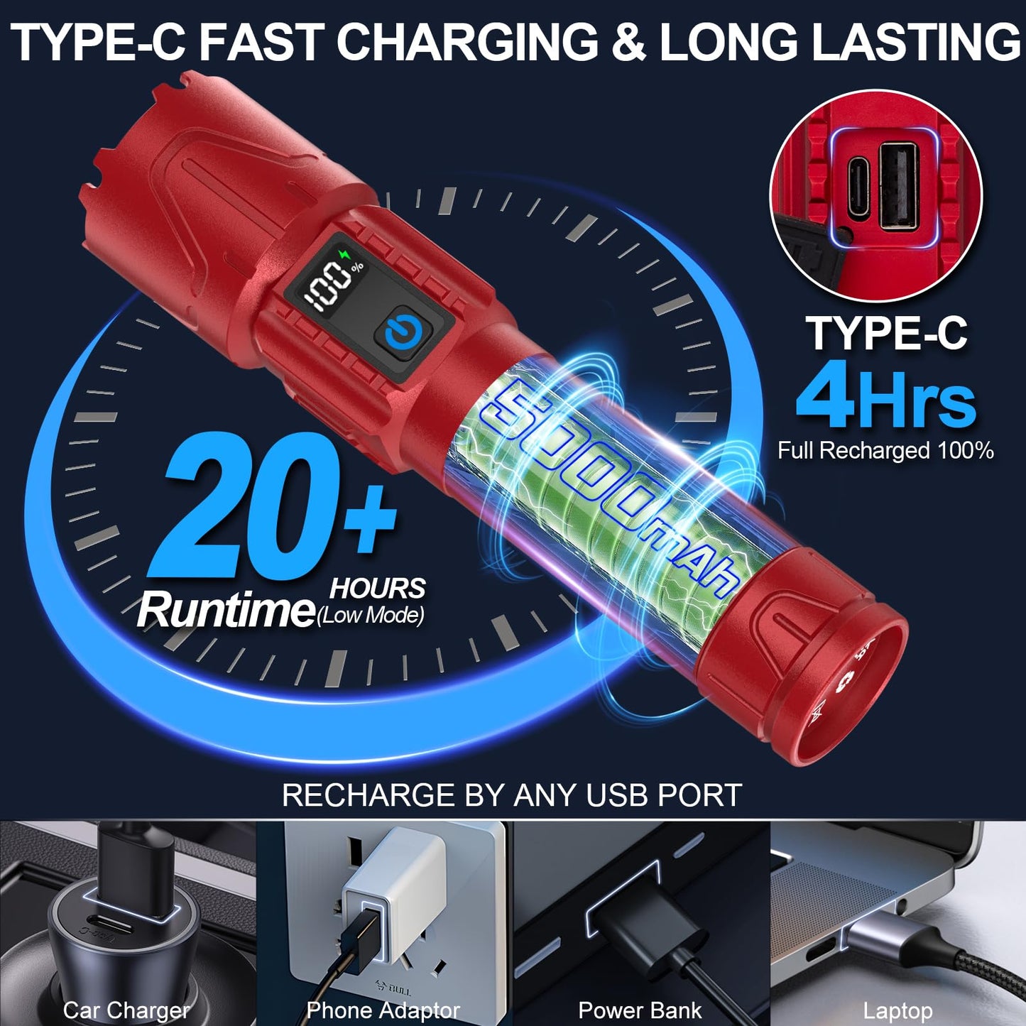 Rechargeable Flashlights High Lumens - Super Bright LED Tactical Flash Light, Powerful Waterproof Handheld USB C Flashlight for Camping,Emergencies,Home,5 Modes,Zoomable (2, Black)