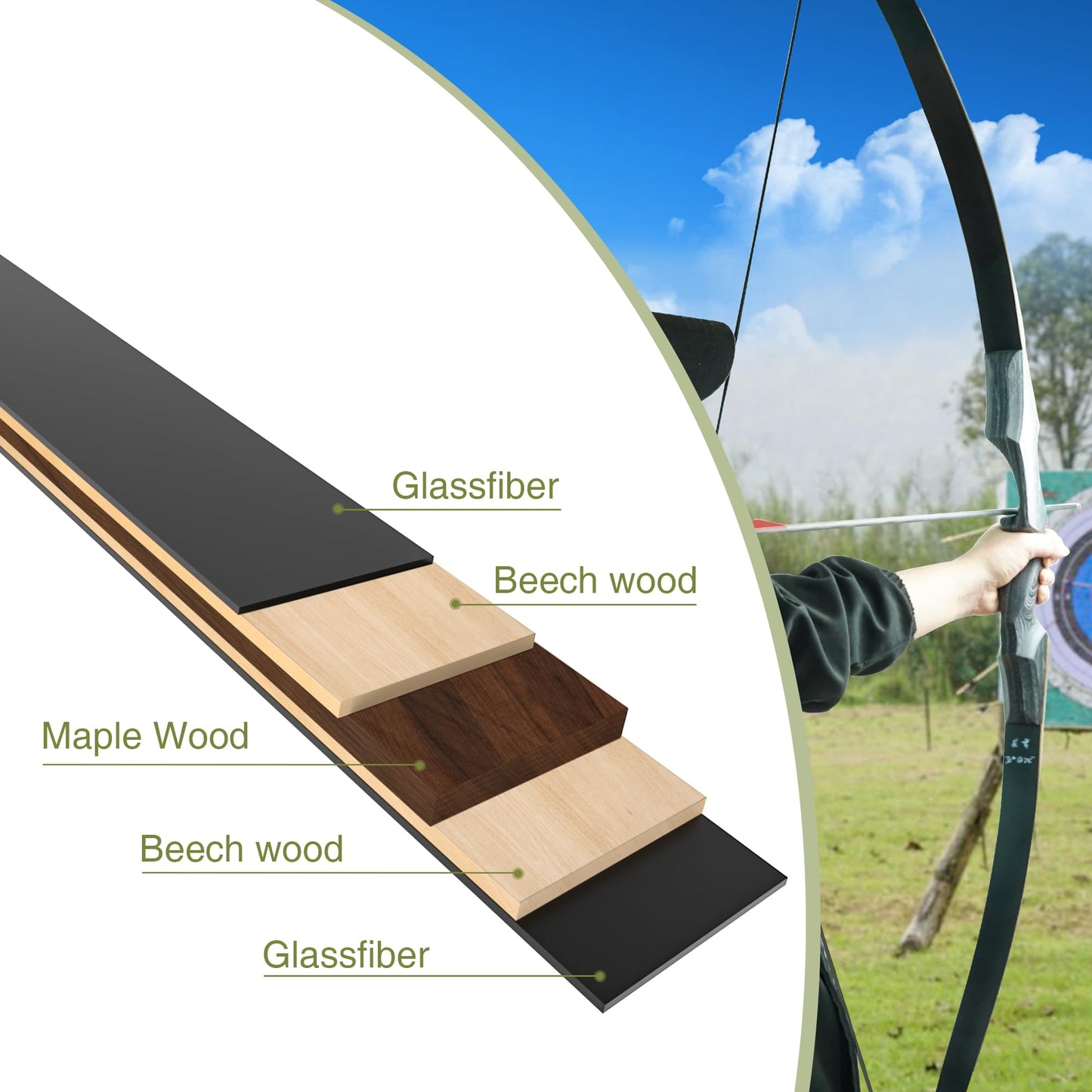 Black Hunter Takedown Recurve Bow, 60" Right Handed & Left Handed Archery Recurve Bows with Ergonomic Design for Adults Beginners to Advanced Outdoor Practice & Hunting (25-60 lbs)