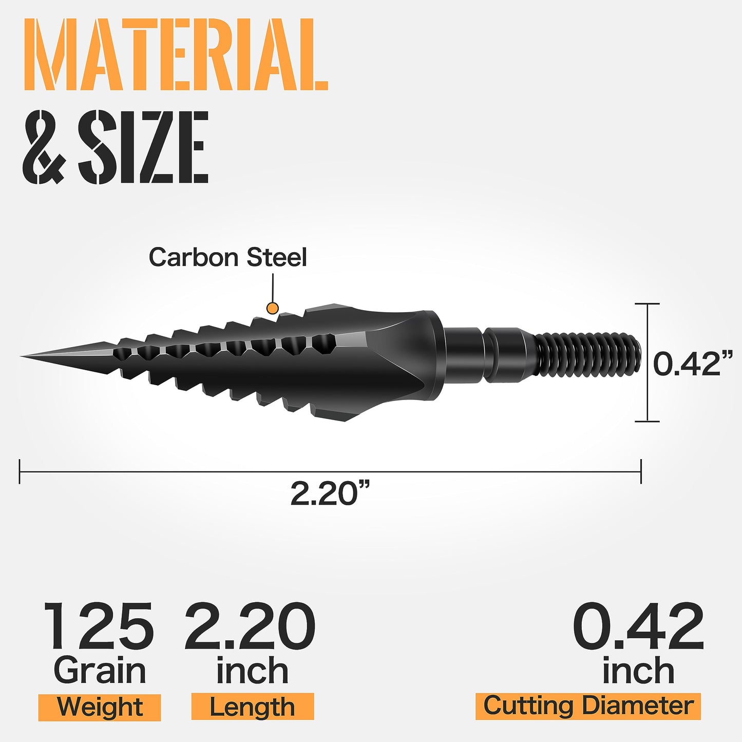 SUNYA Broadheads 100/120/125/150 Grain Traditional Archery Arrow Tips for Compound, Recurve Bow & Crossbow, Pack of 12