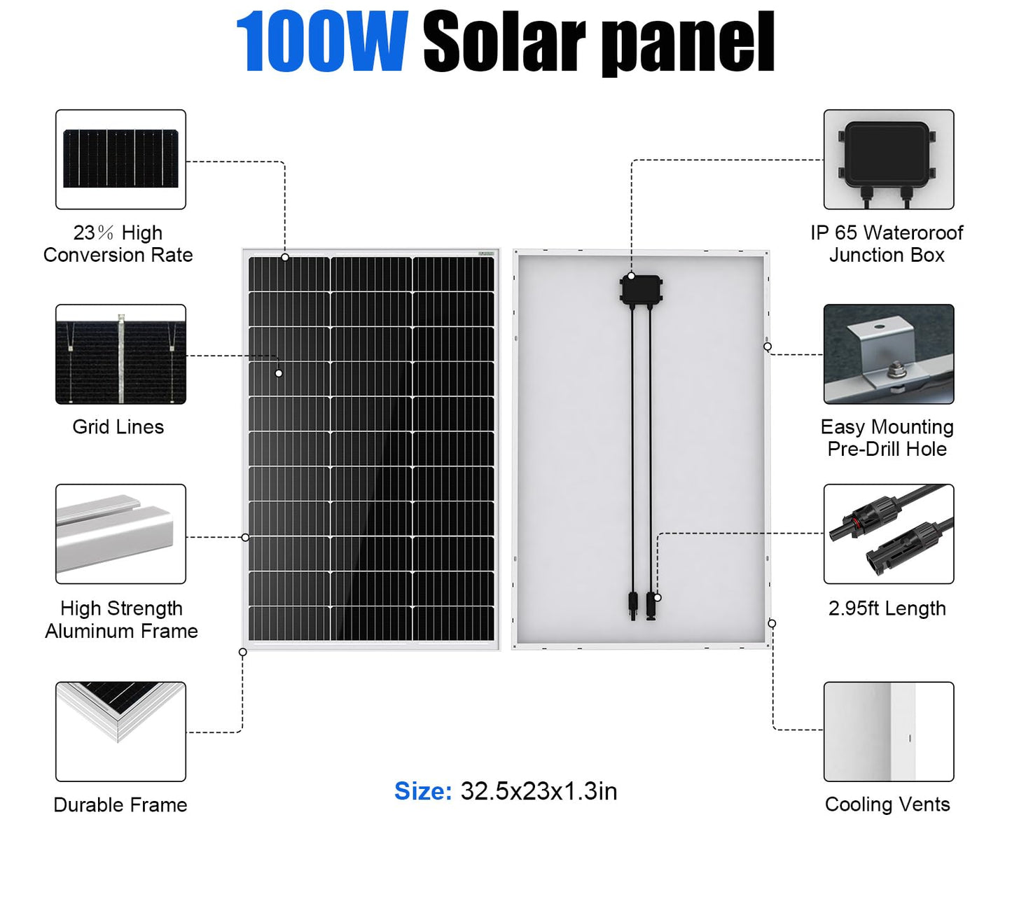 ECO-WORTHY 200 Watts 12 Volt/24 Volt Solar Panel Kit with High Efficiency Monocrystalline Solar Panel and 30A PWM Charge Controller for RV, Camper, Vehicle, Caravan and Other Off Grid Applications