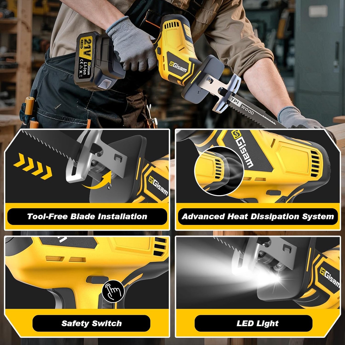 Cordless Reciprocating Saw -2x4.0Ah Batteries, Brushless Motor, 3500SPM Max, One-Hand Operation, Tool-Free Blade Change, for DIY & Home Users