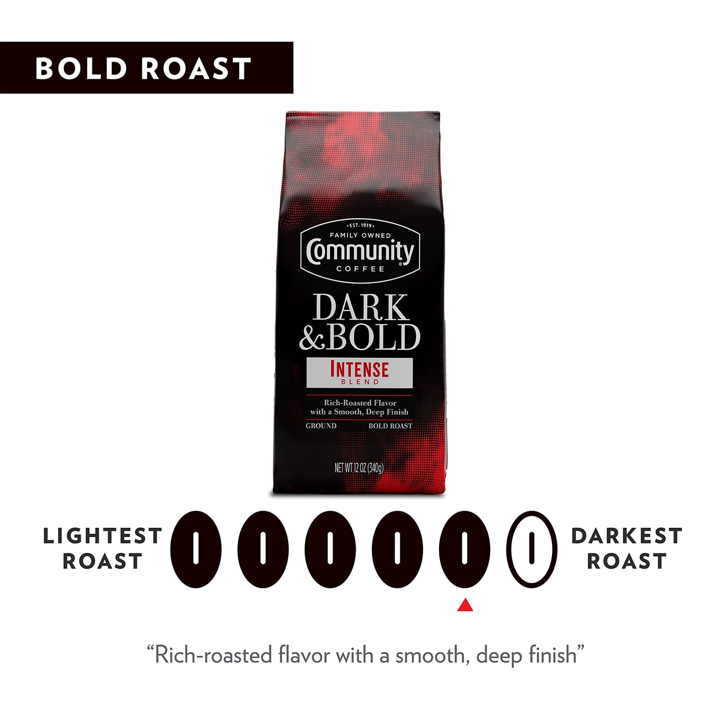 Community Coffee Dark & Bold Intense Blend 72 Ounces, Dark Roast Ground Coffee, 12 Ounce Bag (Pack of 6)
