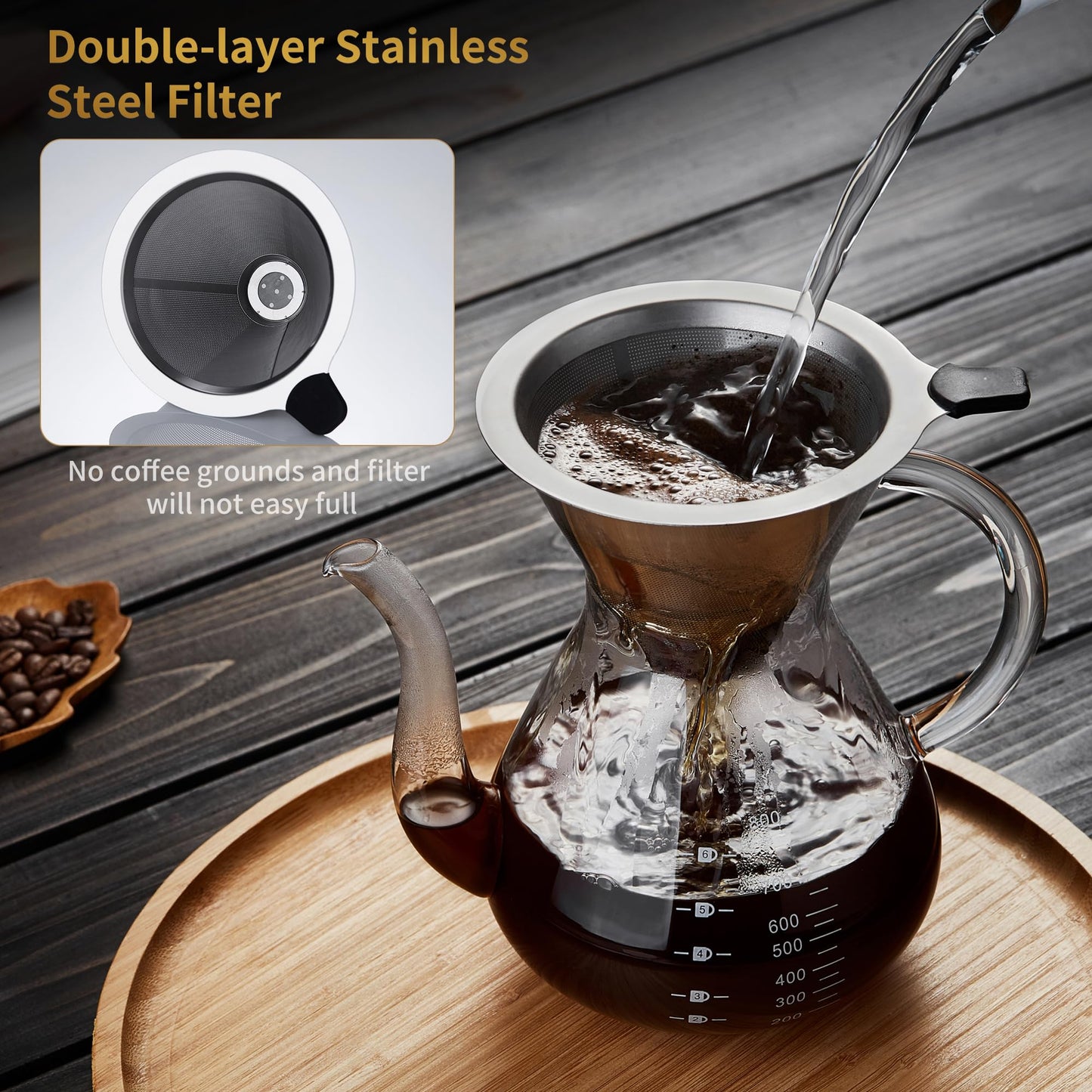 Unbreakable - Pour Over Coffee Maker with Double Stainless Filter 34 fl oz, Thickened Heat-Resistant Borosilicate Glass Pour Over Coffee Dripper, Stovetop Safe