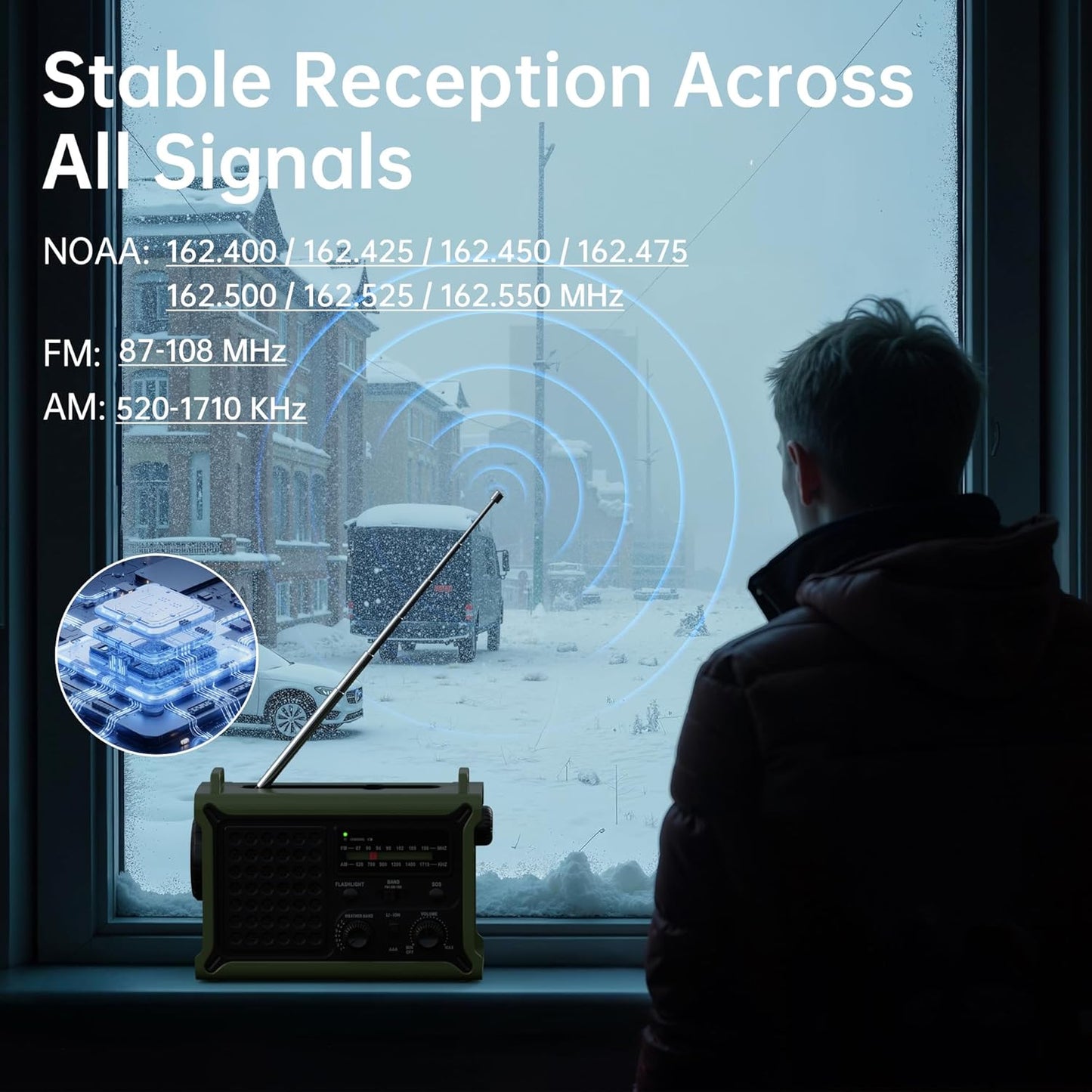 Solar Radio Emergency Hand Crank 12000mAh with Clear Signal, AM FM NOAA Weather Radio Battery Operated with 2-Mode LED Flashlight Cell Phone Charger Dual Outputs SOS