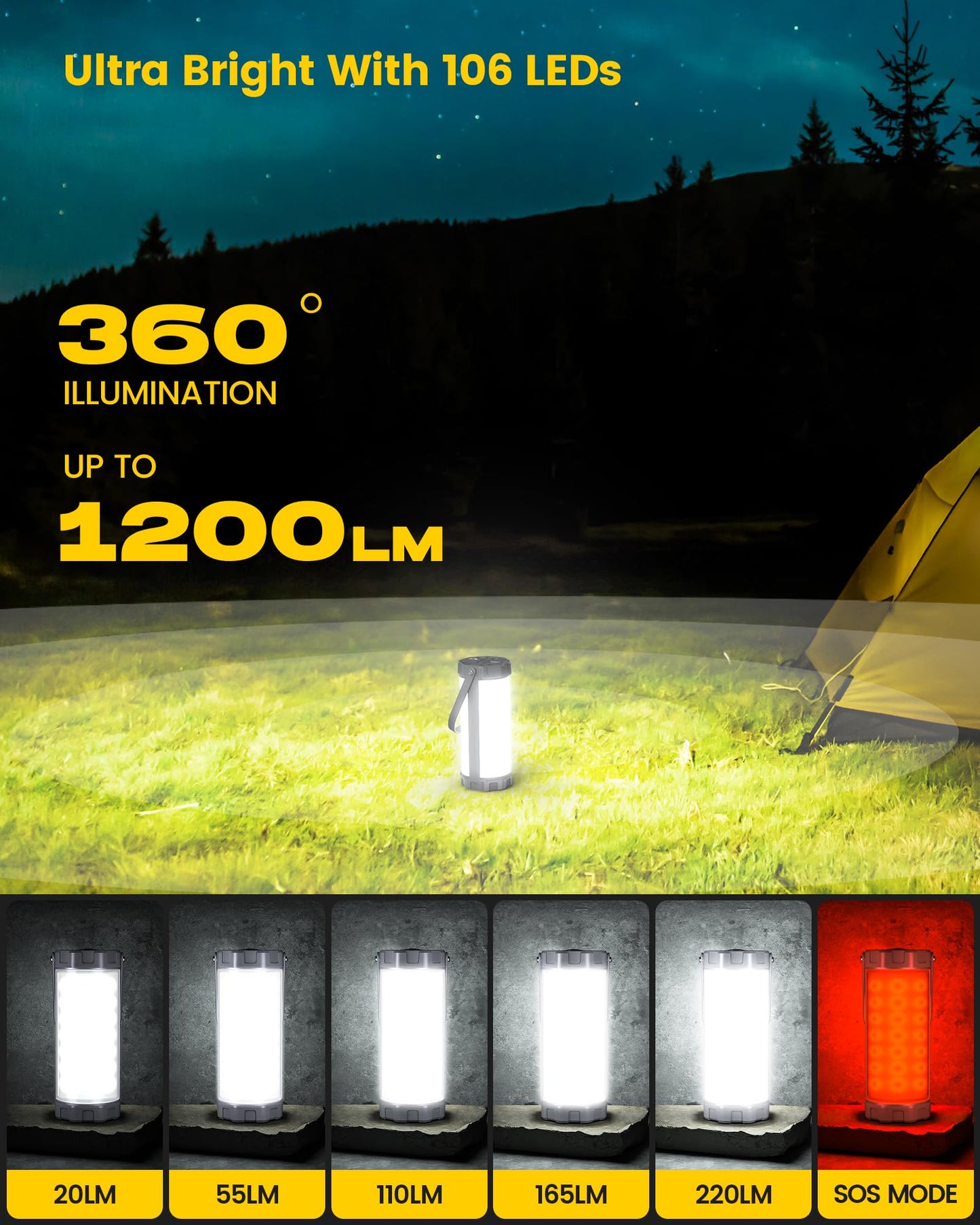 Glocusent Camping Lantern Rechargeable, Up to 80Hrs, 5000mAh 106 LED Lantern with 5 Brightness 3 Modes & SOS, IP68 Waterproof, Max 1200LM, Camping Light for Power Outages Hiking Emergency Hurricane