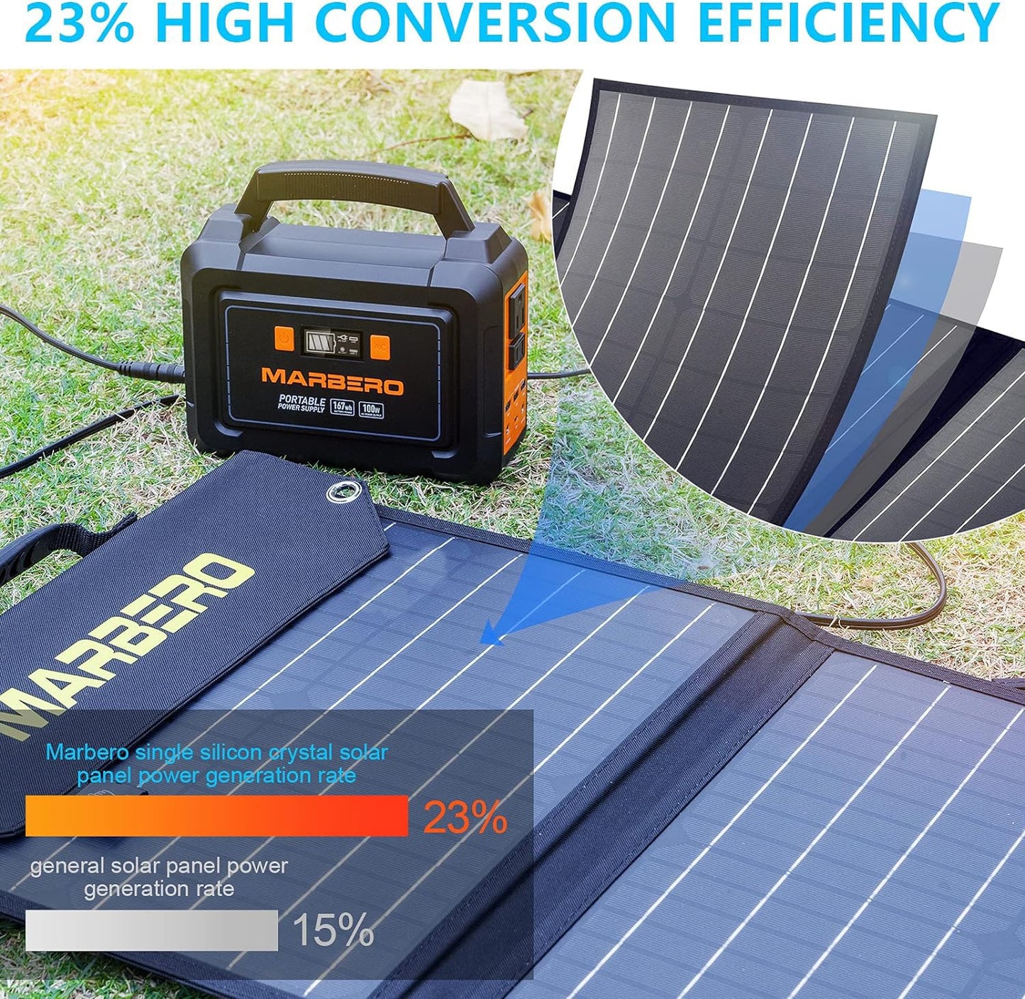 MARBERO 60W Portable Solar Panel 60 Watt Foldable Solar Panel for Solar Generators IP65 Waterproof 23% High Efficiency USB Port & DC Output(10 Changeable Adapters) for Outdoor Camping Travel Cloudy
