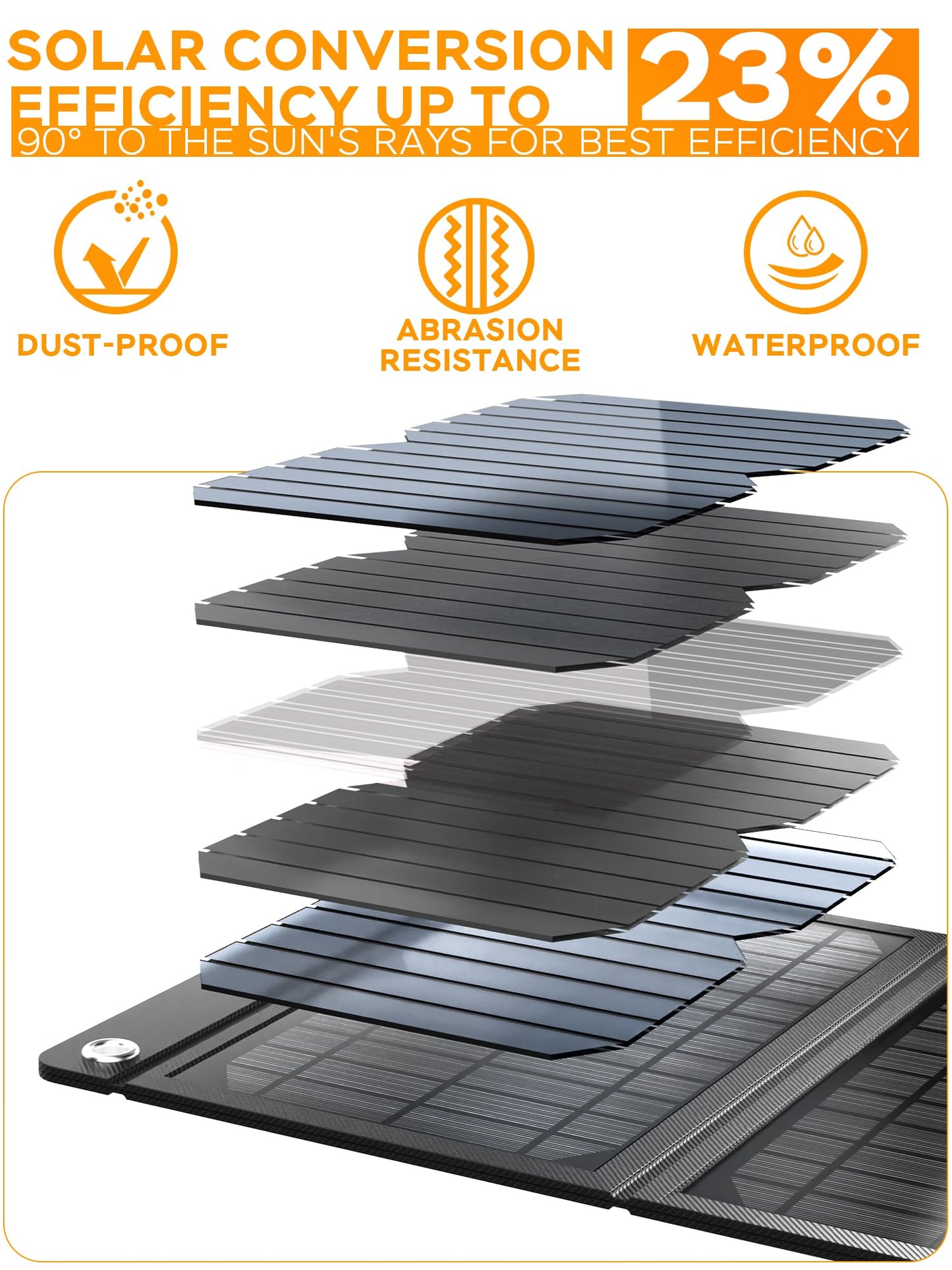 MARBERO 60W Portable Solar Panel 60 Watt Foldable Solar Panel for Solar Generators IP65 Waterproof 23% High Efficiency USB Port & DC Output(10 Changeable Adapters) for Outdoor Camping Travel Cloudy