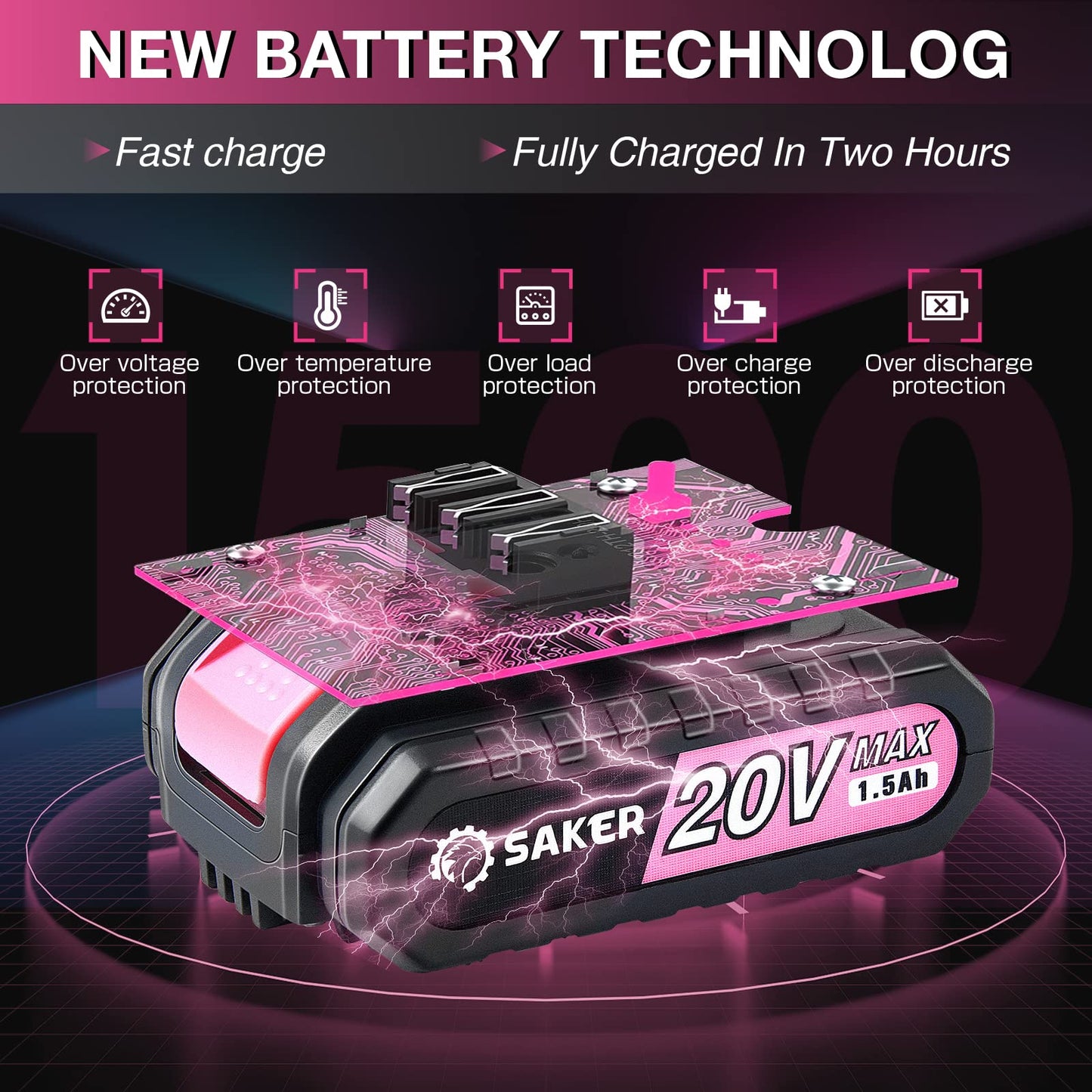 Saker Mini Chainsaw,2025 New Upgrade Electric Chainsaws,Portable Chain Saw Cordless Battery Powered,Small Handheld Chain Saws Pruning Shears Saw for Wood Tree Branches,Courtyard and Garden