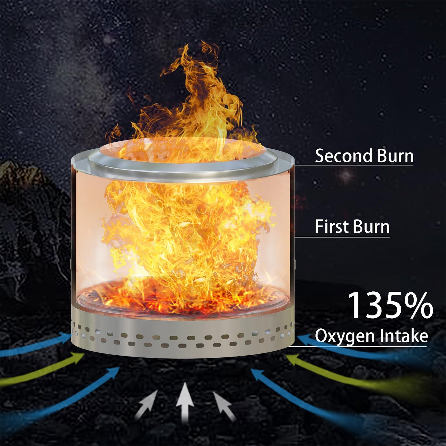 Smokeless Fire Pit,Stainless Steel Wood Burning Fireplaces with Removable Ash Pan Portable Storage Bag for Camping Bonfire Backyard Garden (20 Inch)