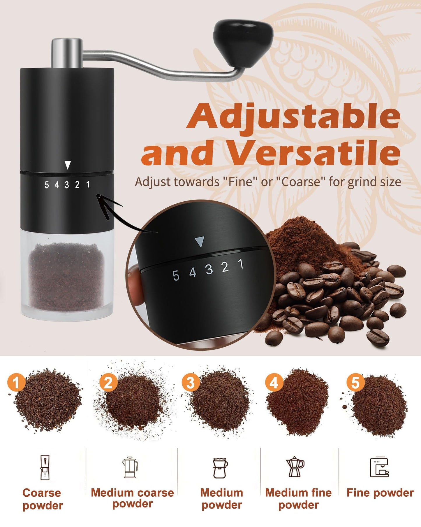 Manual Coffee Grinder With Ceramics Burr For Espresso,French Press,5 Adjustable Settings,Hand Maker with Built-In Burr,For Home Use and Camping Travel,Coffee Bean Grinders With Hand Crank